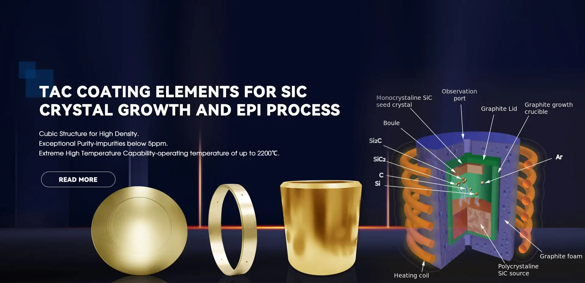 Pengeluar Salutan Tantalum Carbide