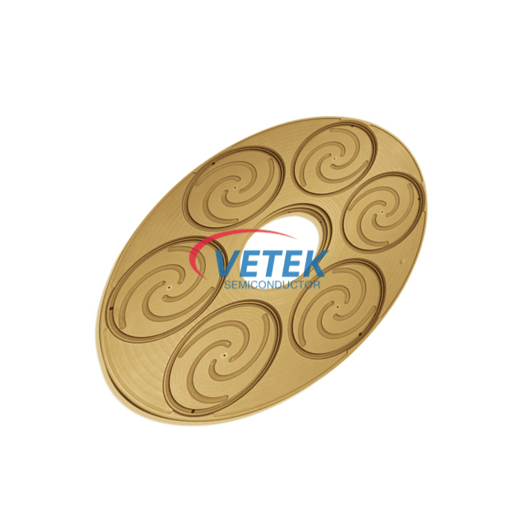 Susceptor Bersalut CVD TaC