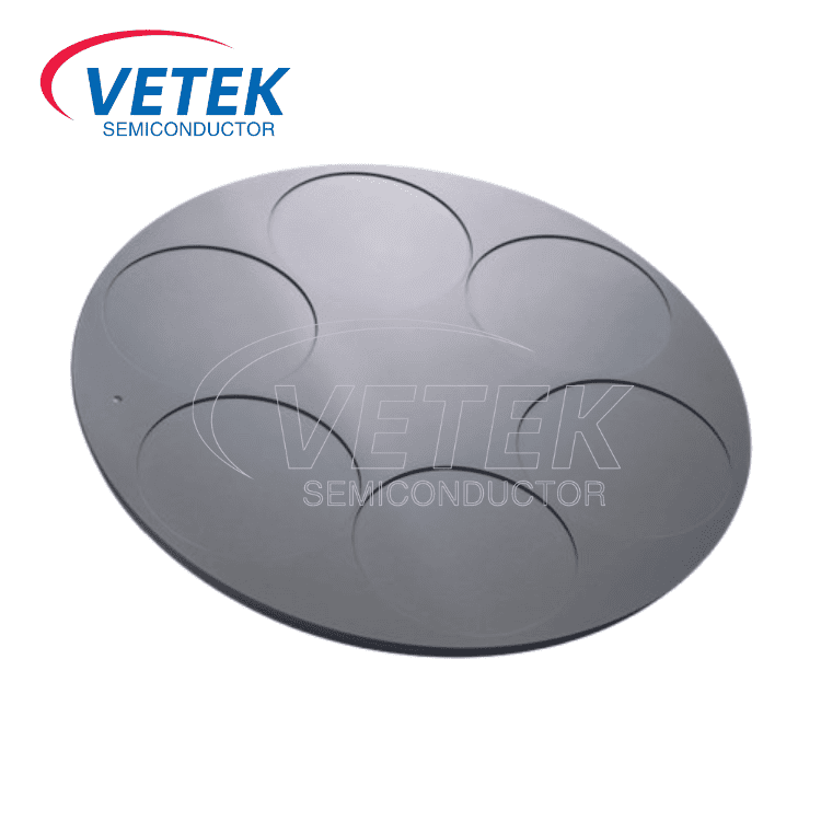 Susceptor Gan Epitaxial yang berpangkalan di Silicon