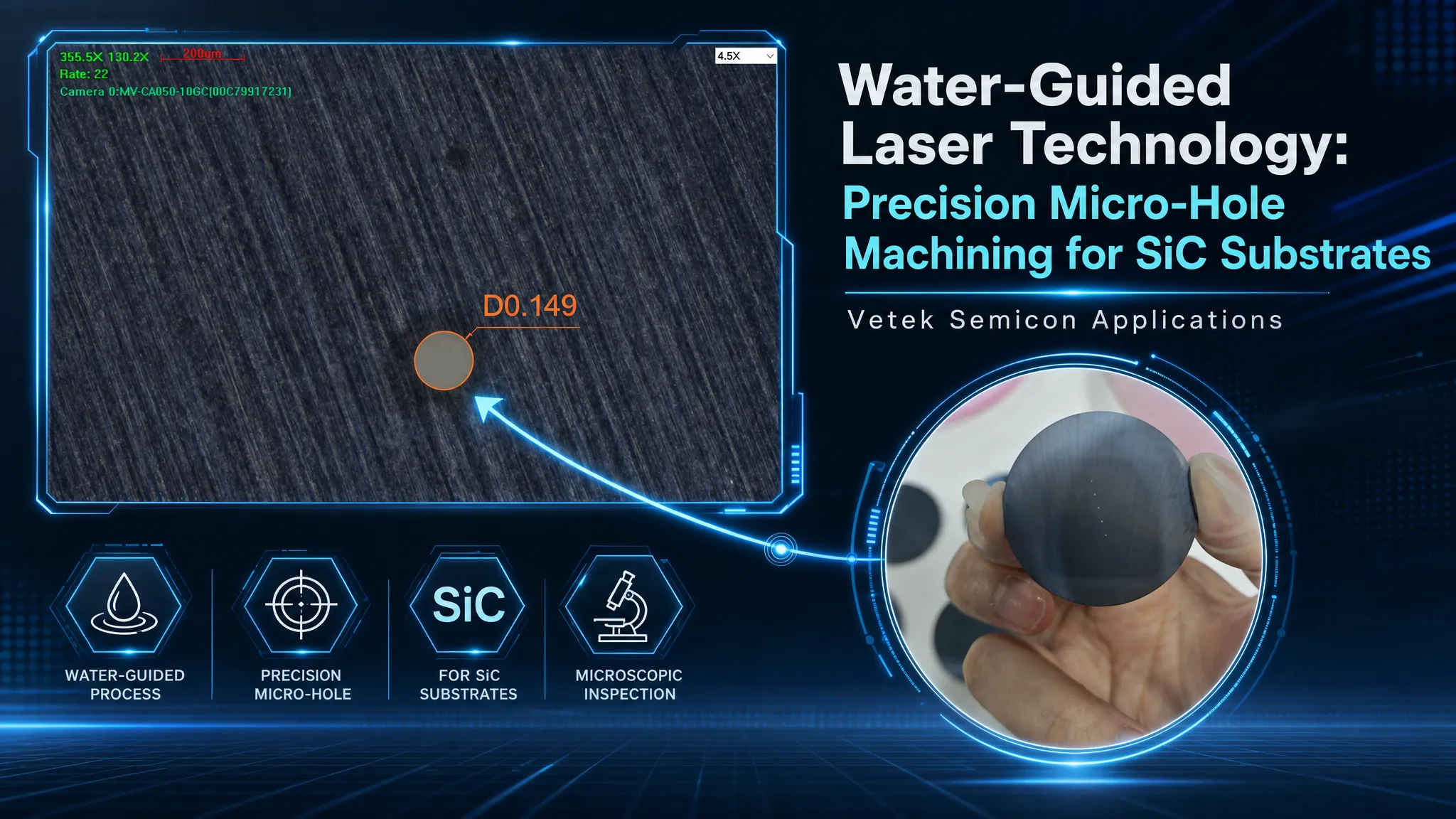 Teknologi Laser Berpandukan Air: Pemesinan Lubang Mikro Ketepatan untuk Substrat SiC